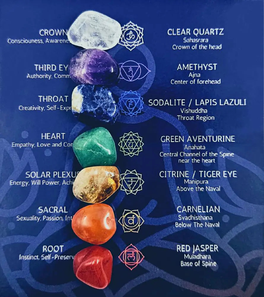 Crystals and Healing Stones Premium Kit Velvet Pouch - 7 Chakra Stones Healing Crystals Set Ebook Gift (Tiny 7 Chakra Stones)